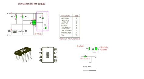 Important Function Of 555 Timer