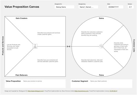 Business Model Templates For Lean Startup Neos Chronos