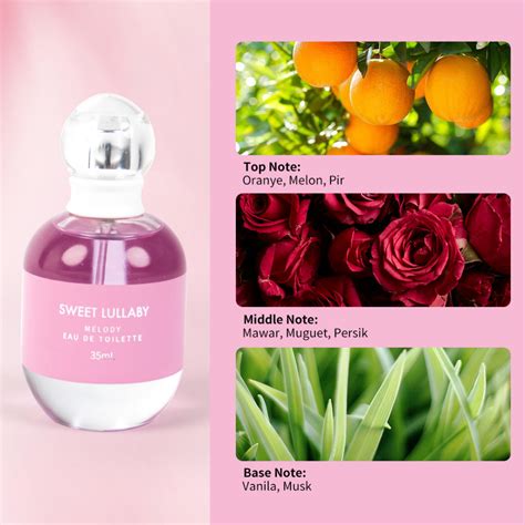 Jual MINISO Parfum Wanita Seri MELODY EDT 35ml Lady Perfume Farfum