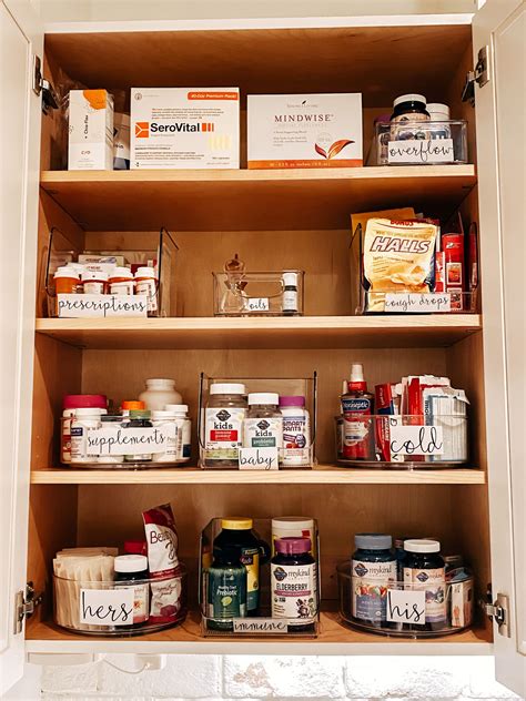 How To Organize Your Medicine Cabinet Like A Pro Hello Gorgeous By