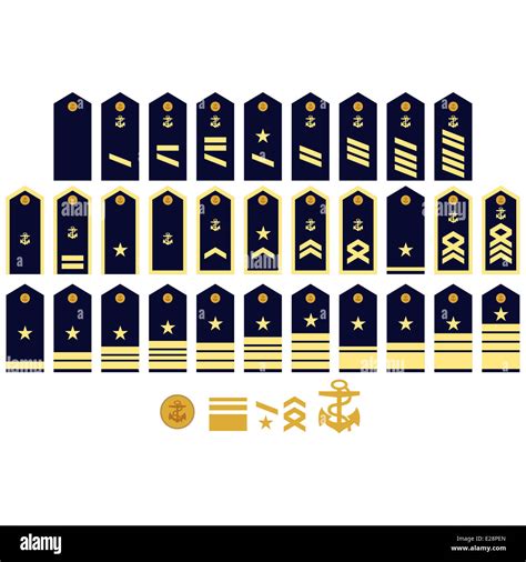 Military Ranks Insignia World Illustration On Stock Illustration