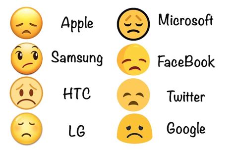 Sad Face Emoji Meaning