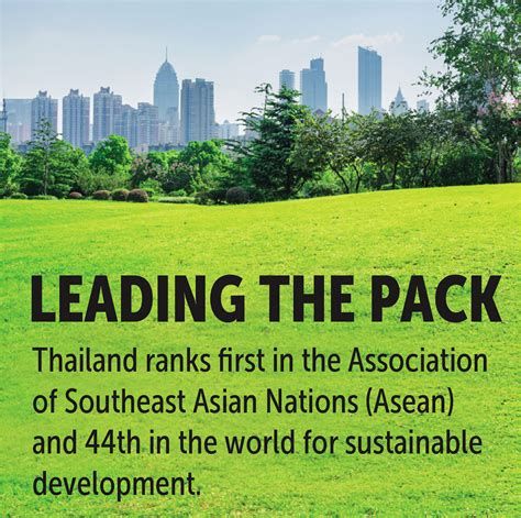 Bangkok Post Thailand Tops Asean Progress Poll Again