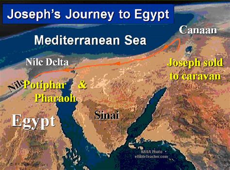 Bible Map Josephs Journey To Egypt