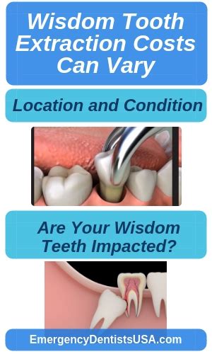 A basic wisdom tooth extraction procedure where the tooth has fully erupted without any complications can range anywhere from $100 to $300 per tooth. Wisdom Teeth Removal Near Me - No Insurance Extractions 24/7