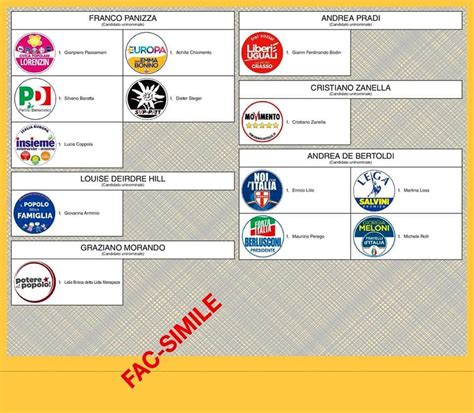 Elezioni Marzo Le Schede Elettorali