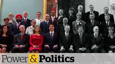 History of the cabinet manual. How prime ministers choose their cabinet ministers | Power ...