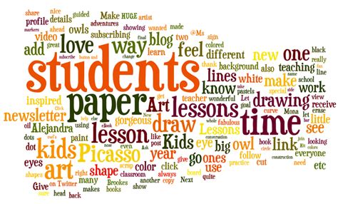 Word Art For Kids Great Ways To Use Word Clouds Art Lessons For
