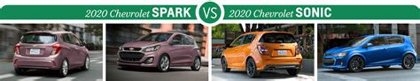Mission Chevrolet 2020 Model Comparisons Spark Vs Sonic