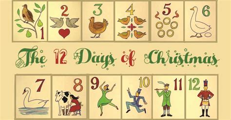 Does The Days Of Christmas Start Printable Online