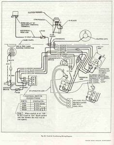 I searched for days an have not been able to find anything if anyone knows of a site were i can get a diagram of my fuse box it will be greatly appreciated or if someone can email me a picture of their fuse box. Chevy C10 Wiring Diagram 2 - 1967-1972 | 72 chevy truck ...