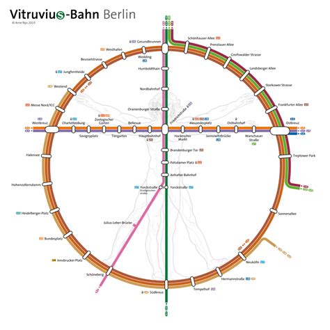 Transit Maps Fantasy Maps