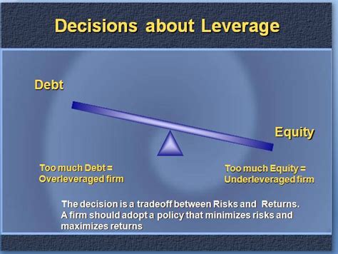 A leverage ratio is a financial ratio that helps to measure a company's debt levels. Solvency Ratio or Leverage Ratio - Management Guru ...