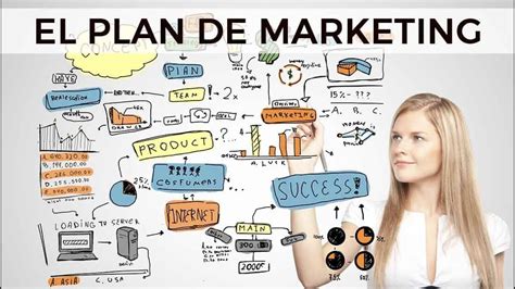 Plan De Acción Marketing Descubre Las Mejores Estrategias
