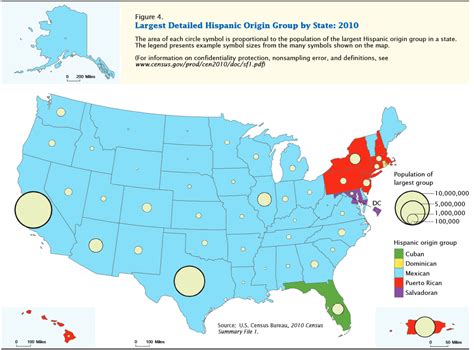 Census Regions What It Means For Hispanics Sample QuestionPro