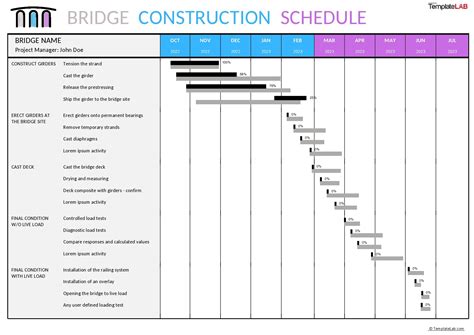 Construction Project Schedule Template Excel Free