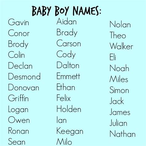 Baby Boy Names List Unique Fallenangel32