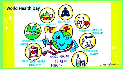 World Health Day Drawinghow To Draw Health Day Poster Drawingeat