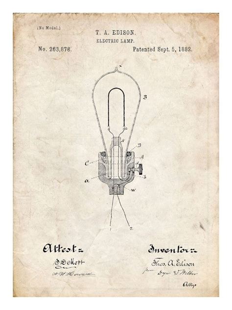 Thomas Edison Light Bulb Edison Light Bulbs Poster Store Sale Poster