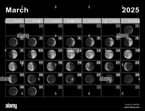 Full Moon Calendar March 2025
