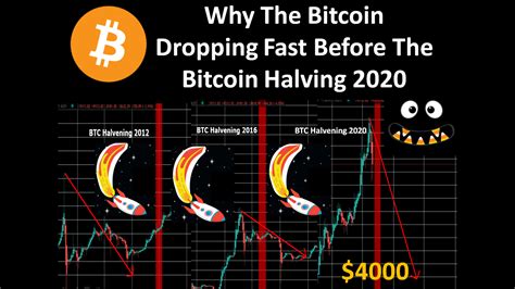 May 12, 2021 · why is ethereum dropping today 2021 / ethereum mining profitability 2021 statista : Why The Bitcoin Dropping Fast Before The Bitcoin Halving 2020