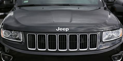 Jeep Grand Cherokee Trim Levels Everything You Need To Know