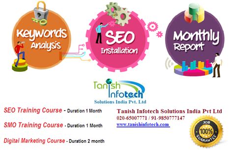 Looking For An Seo Training Institute That Provides You Advanced Seo