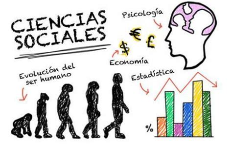 Top Imagen Sociologia De La Educacion Dibujos