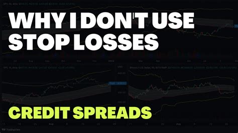 Why I Don T Use Stop Losses When Trading Vertical Credit Spreads
