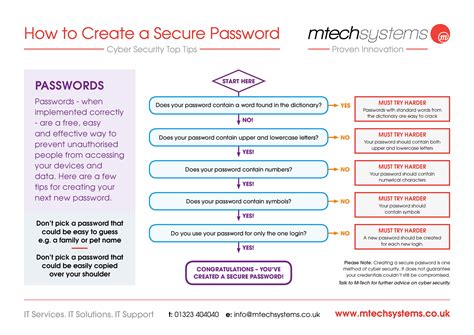 how to create a secure password cyber security m tech systems