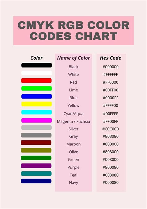 Printable Cmyk Color Chart