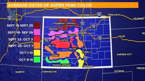 Your 2018 Colorado Fall Colors Questions Answered