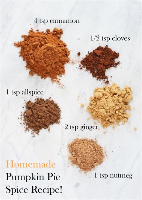 This Pumpkin Pie Spice Recipe Is Just 5 Ingredients And Can Be Made In