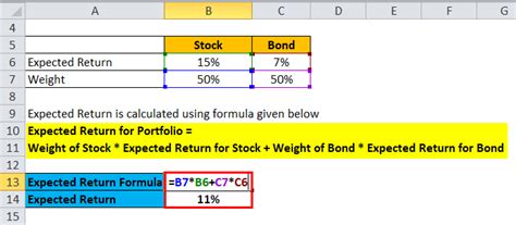 Expected return formula is often calculated by applying the weights of all the investments in the portfolio with their respective returns and then doing the ri = rate of return of each investment in the portfolio. How To Calculate Expected Return On Stock - Stocks Walls