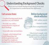 Images of Does Background Check Include Credit Report