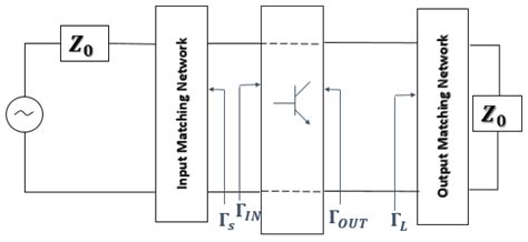 Schematic Of A Typical Single Stage Transistor Amplifier Download