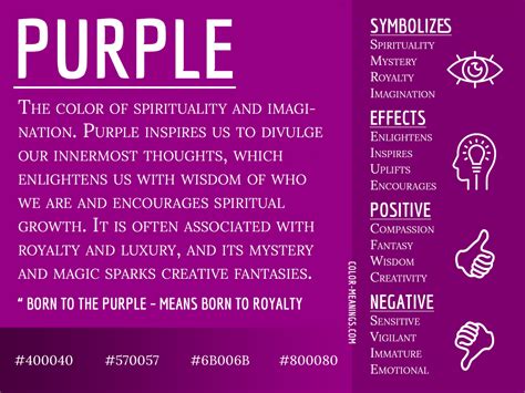Purple Color Meaning The Color Purple Symbolizes Spirituality And Imagination Color Meanings