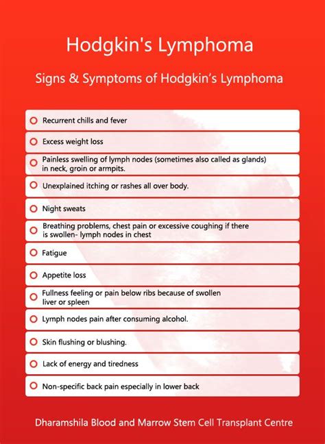 Related Keywords And Suggestions For Lymphoma Symptoms 10
