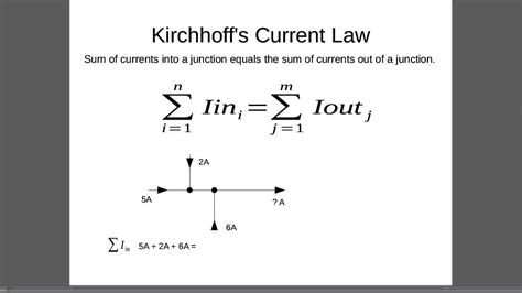 Understanding enthalpy and thermochemical equations. Kirchhoff's Current Law - YouTube
