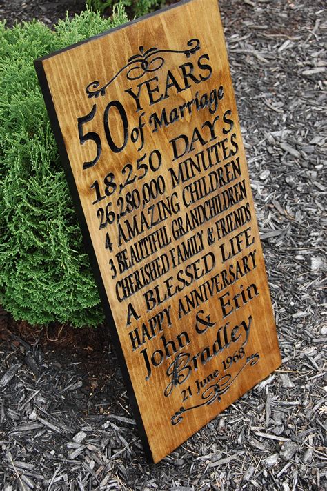 Finding the best wedding anniversary gifts for parents? Personalized 50th Anniversary Gifts, 50th Anniversary ...