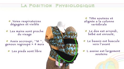 Épinglé Sur Portage Physiologique