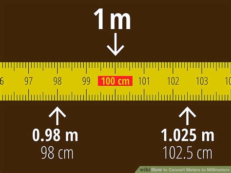How To Convert Meters To Millimeters Steps With Pictures