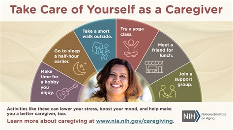 Taking Care Of Yourself As A Caregiver International Association For