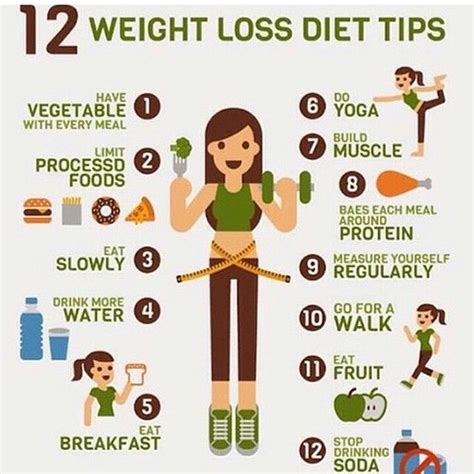 Weight Loss Tips Diet Plans To Lose Weight