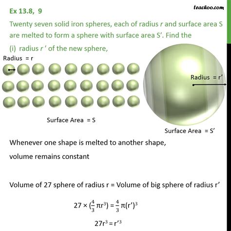 Ex 114 9 Twenty Seven Solid Iron Spheres Each Of Radius