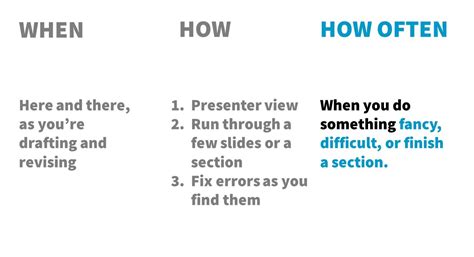 How To Write A Presentation Script Tutorial — Echo Rivera