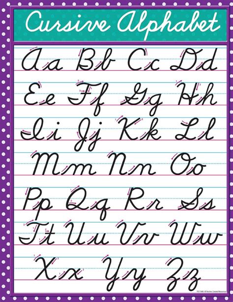 Buy Cursive Alphabet Cursive Handwriting Workbook For Kids And Teen