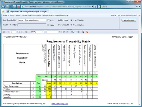 Download file pdf sap sod matrix template. Requirements Traceability Matrix report