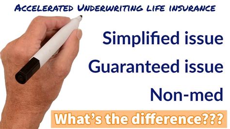 Both life insurance and annuities tend to have hefty fees. Simplified issue vs Non-Med vs Guaranteed issue (life insurance) - YouTube