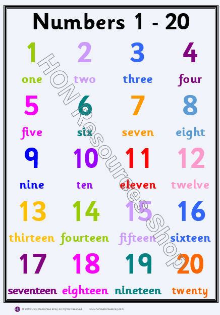 Speech therapy, glenn doman / makoto shichida methods, math activities for preschoolers and. Numbers 1-20 in english pdf